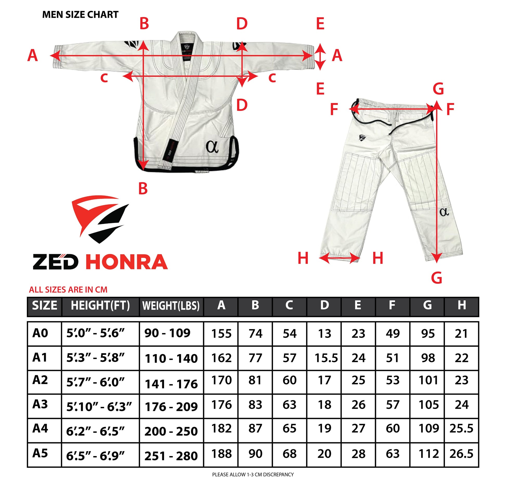 Zed Honra Men’s Alpha Gi Size Chart – BJJ Kimono Sizing Guide for A0 to A5